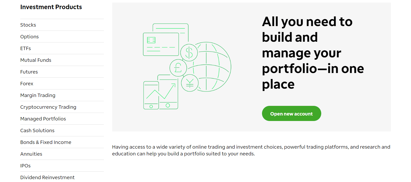 TD Ameritrade Review asset selection